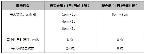 影片中的主要角色在海报中全员亮相，将耳熟能详的经典角色进行颠覆性的创新